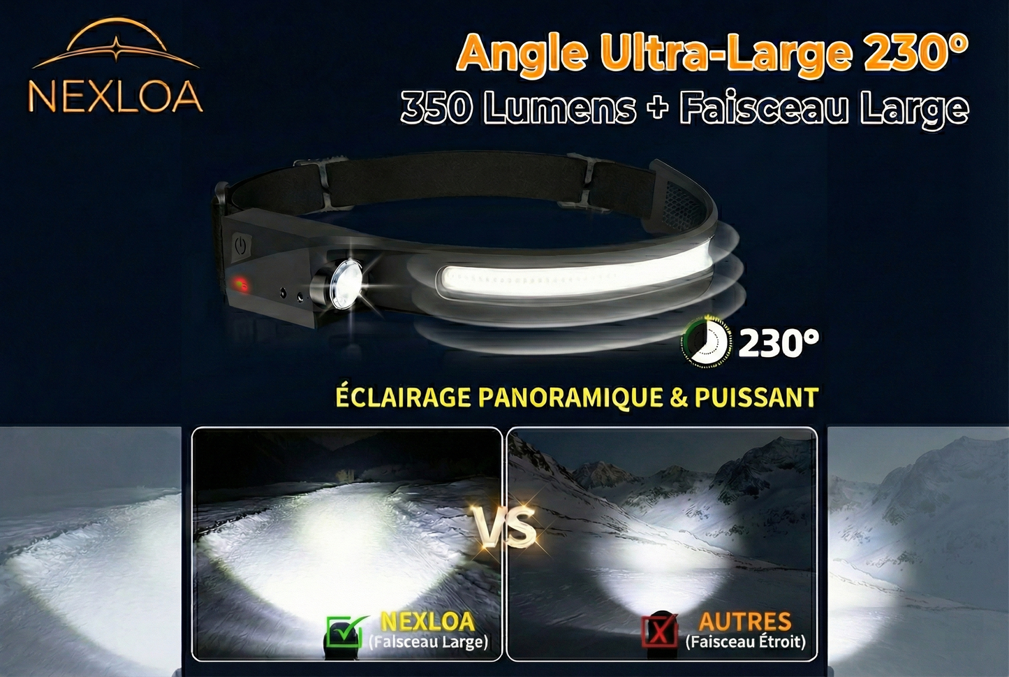 Lampe Frontale Vision 230° - Nexloa™ Beam